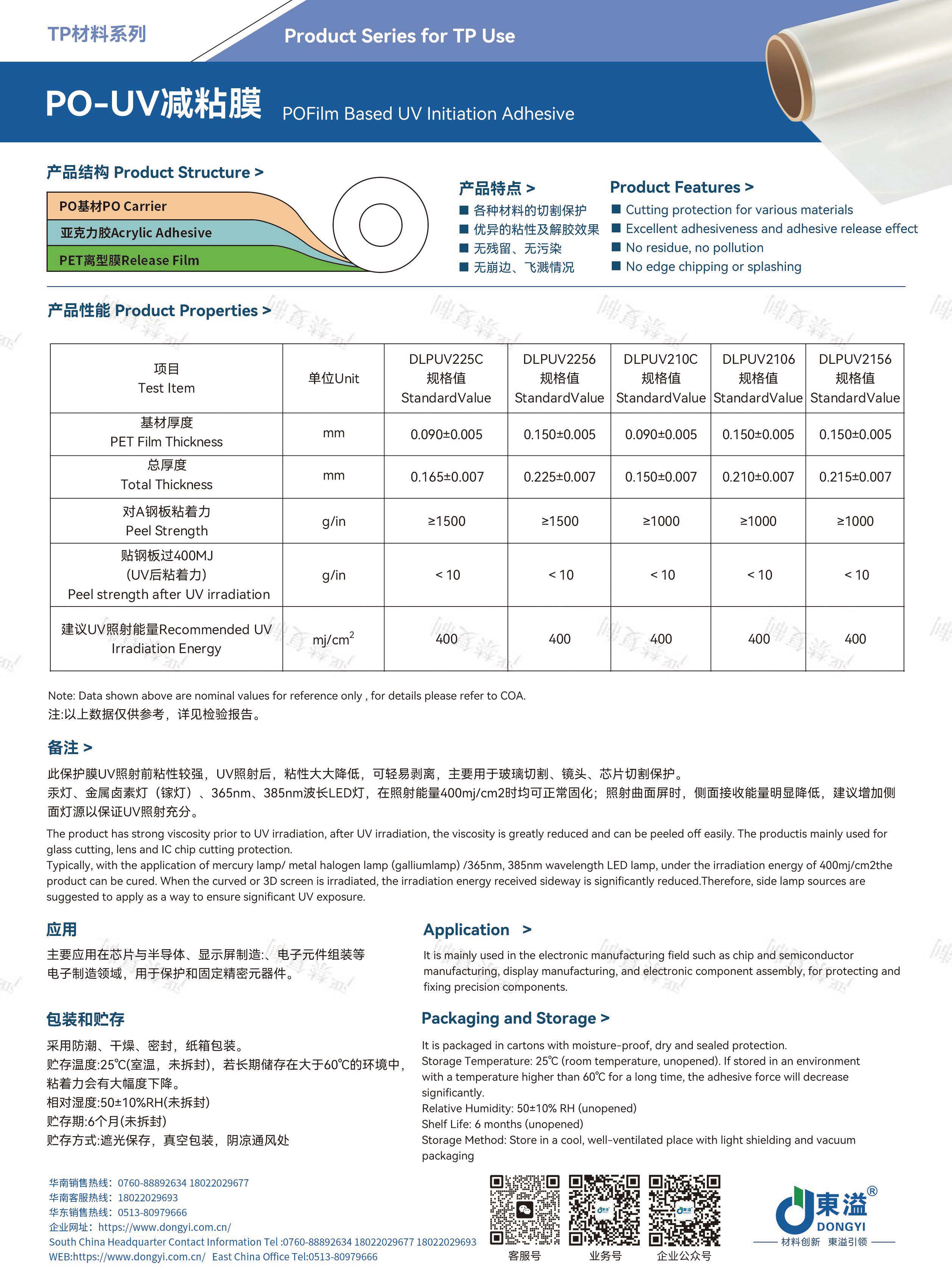 東溢新材-FPC&TP材料產(chǎn)品宣傳冊(cè)_頁面_25.jpg